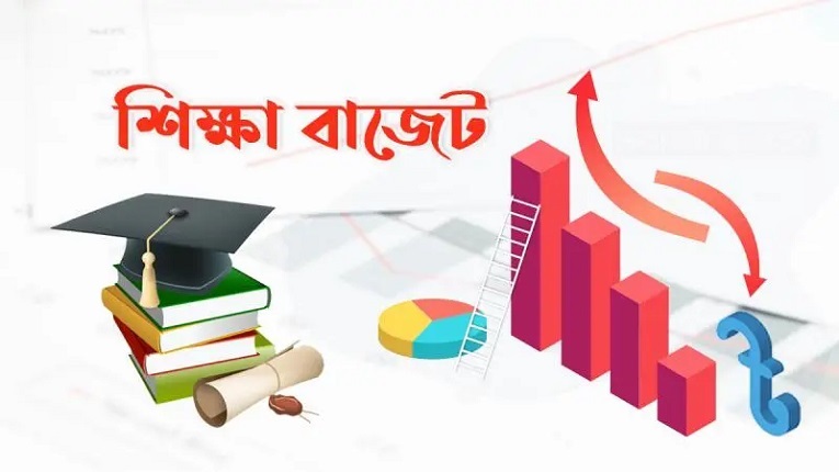 ২০২৫-২৬ অর্থ বছরে শিক্ষা খাতে সাড়ে ৯৫ হাজার কোটি টাকা বরাদ্দের প্রস্তাব